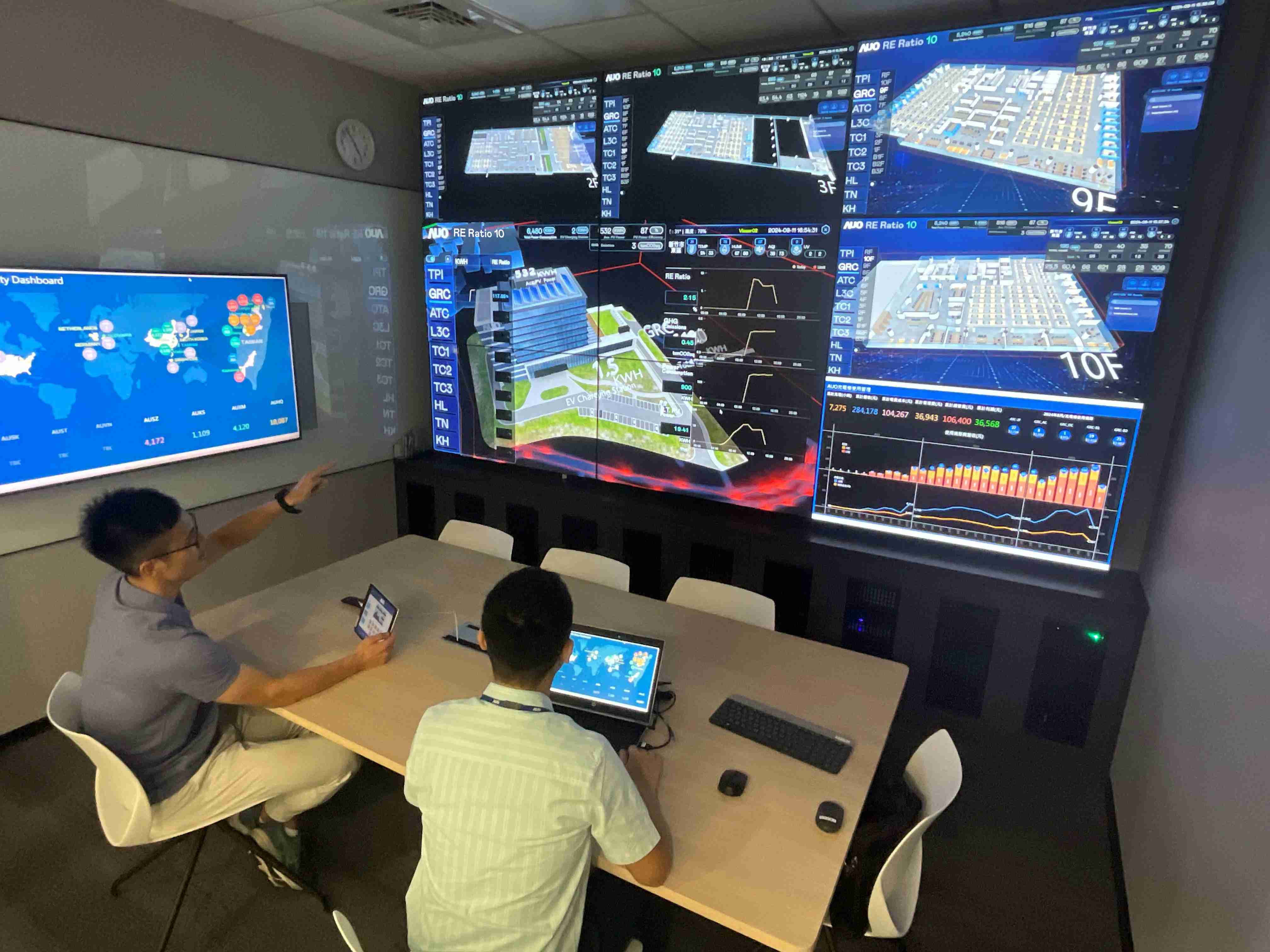 尊龙集团透过子公司尊龙集团宇沛之多任务智能楼宇系统，，，，实时监控空调、、、、照明、、、、绿电的运作情形，，，，提升用电管理效能，，，，进行用电优化与耗能设备汰换等节能减碳措施